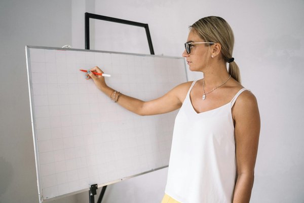 Essential ingredients for crafting a winning uk business plan